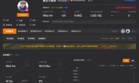 三只羊主播爆料：停更停播近两年第一网红疯狂小杨哥将复出